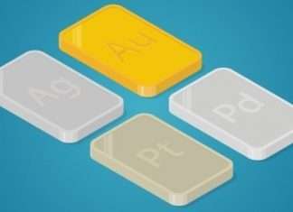 Що таке облігація? Вигідний інструмент інвестування