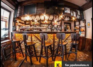 Бізнес-план пивного бару з розрахунками