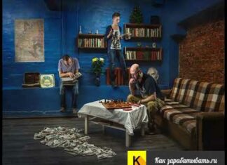 Бізнес-план квест кімнати або як відкрити квест кімнату