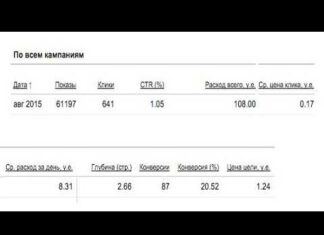 Кейс з продажу портмоне з одностранічніка на 60 000 р. Чистими