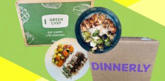 Panduan Utama Layanan Pengiriman Makanan: Diuji oleh Mantan Kritikus Restoran