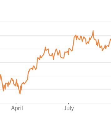 Захмарні ціни на біткойн не перемогли