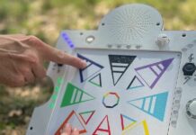 Технології, Тренди та Абсурд: Огляд Найдивовижніших Заголовків Сьогодні